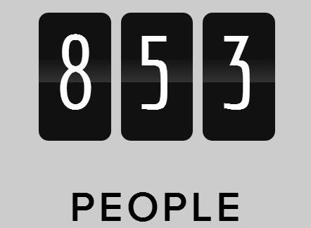 odometer.js|Smooth Animated Numbers with Javascript and CSS3 .